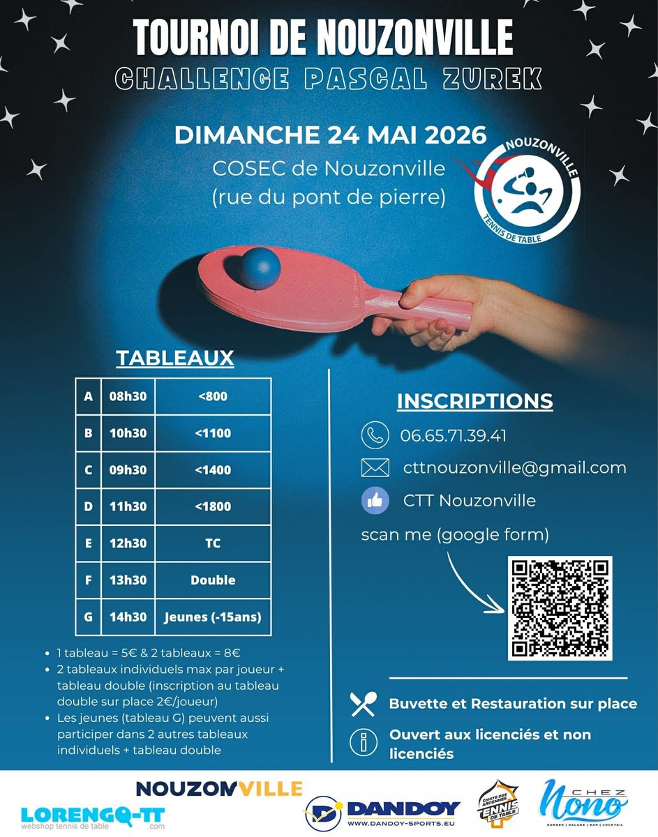 Tournoi Nouzonville 2026 (challenge Pascal Zurek)