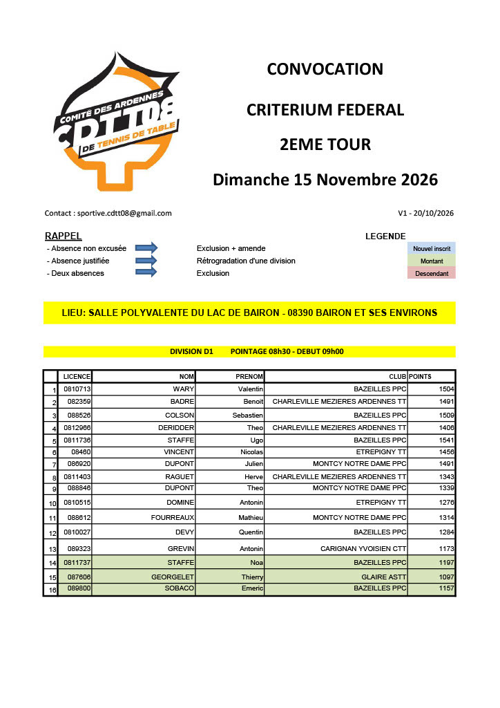 Convocation Critérium Tour 2 - Dimanche 15 novembre 2026 à Bairon