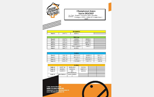 Championnat Jeunes 2024 / 2025 - 1er tour