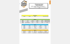 Championnat Jeunes 2024 / 2025 - 1er tour - V2