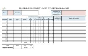 Inscriptions finales par classement - 23 février 2025 à Tagnon
