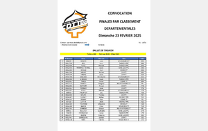 Convocation finales par classement