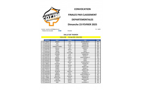 Convocation finales par classement