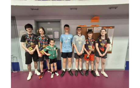 Championnat Jeunes 2025 / 2026 Tour 4 - Résultats
